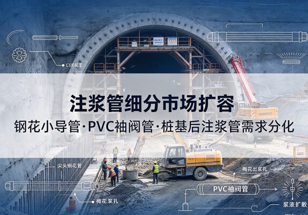 古田注浆管细分市场扩容，隧道钢花小导管、PVC 袖阀管、桩基后注浆管需求分化